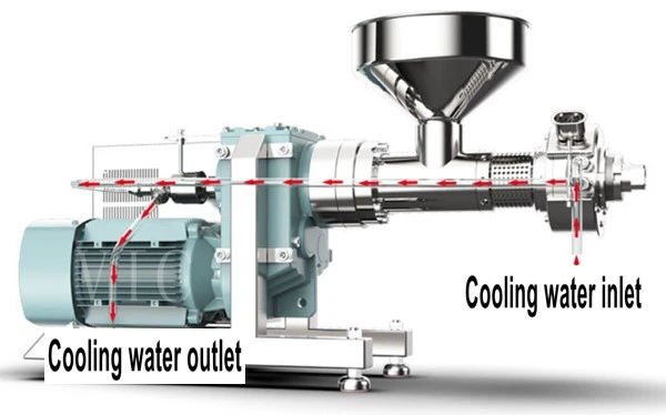 cooling system cooling system