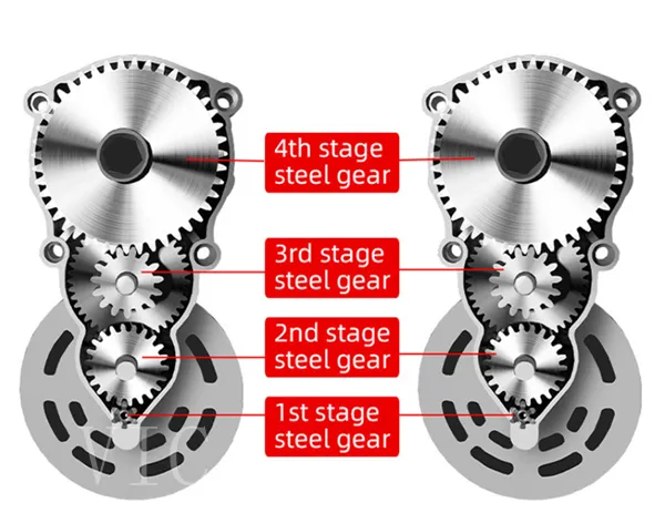 reducer reducer